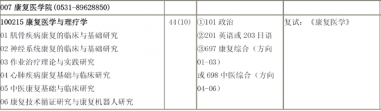 2022山东中医药大学硕士研究生招生简章公布（硕士招生专业目录）