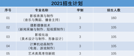 浙江华策影视技工学校怎么样好不好（实力雄厚的办学优势）