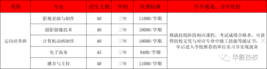 浙江华策影视技工学校2022招生简章（浙江华策影视技工学校招生计划）