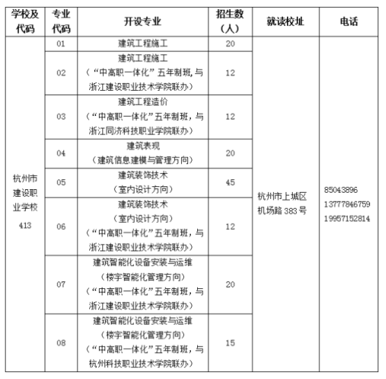 浙江华策影视技工学校2022招生简章（浙江华策影视技工学校招生计划）